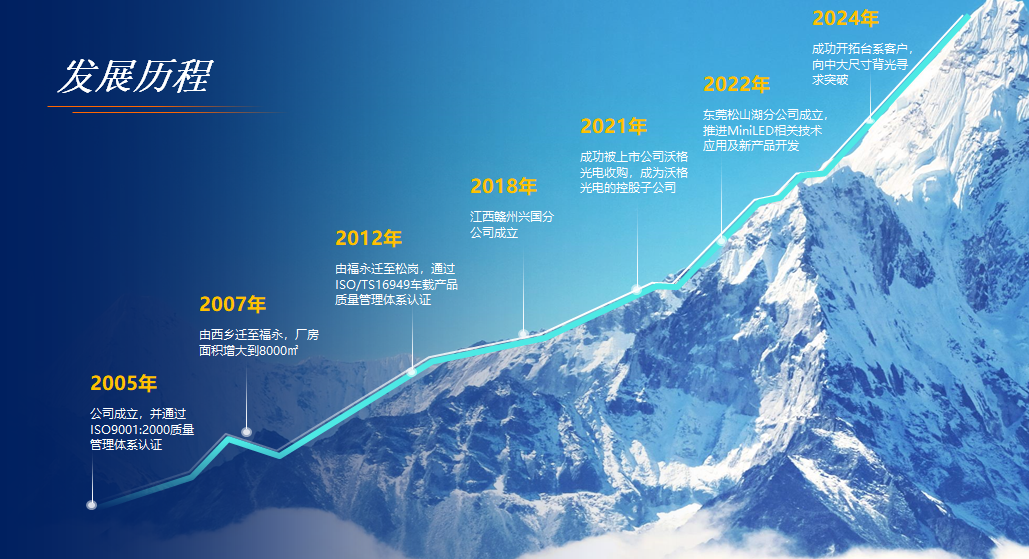 微信图片_20250220170327.png